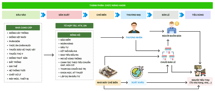 principles-of-operation-img-2